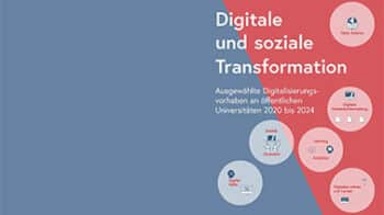 Cover der Publikation Digitale und soziale Transformation